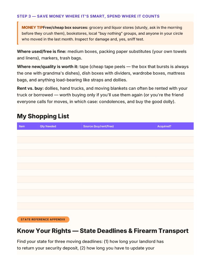 Shopping list and Know Your Rights appendix page